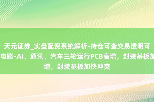 天元证券_实盘配资系统解析-持仓可查交易透明可靠 深南电路-AI、通讯、汽车三轮运行PCB高增，封装基板加快冲突